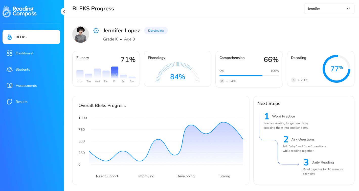 Dashboard screenshot